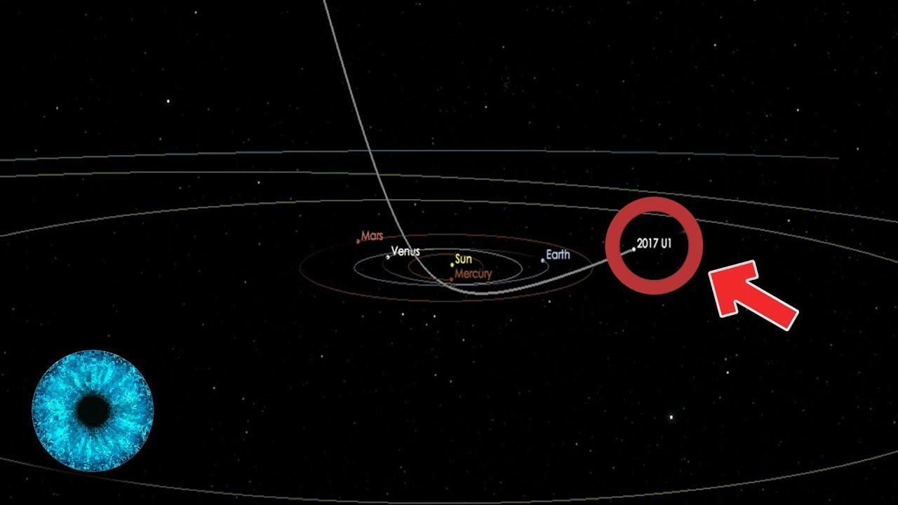 Rätselhaftes interstellares Objekt in unserem Sonnensystem - Clixoom Science & Fiction