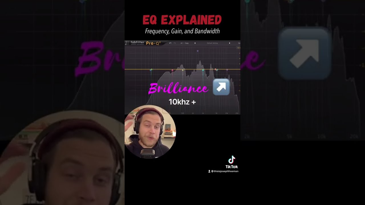 EQ explained: frequency, gain, and bandwidth