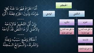 صورة 04شرح النظم المعسول في تعليم الأصول مالكي   عامر بهجت