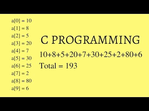 Sum of Integer Array in C Programming Hindi