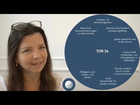 Tor 36 - Das Tor der Krise