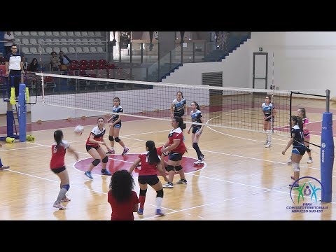 Finale Territoriale Coppa Under 18 Femminile 17/18 - Virtus Loreto - Volley Penne