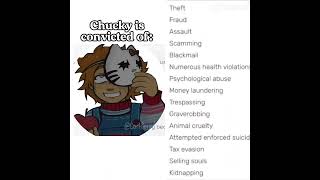 Photo not mine mentions of murder and kidnapping ect⚠️‼️