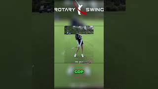 Mastering the GOAT Delivery Position in Golf