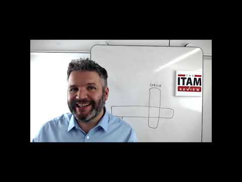 What's the difference between ITAM and CMDB?