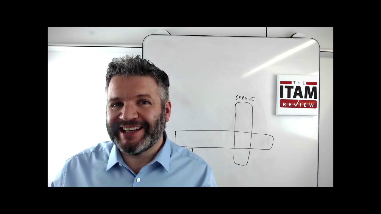 What's the difference between ITAM and CMDB?