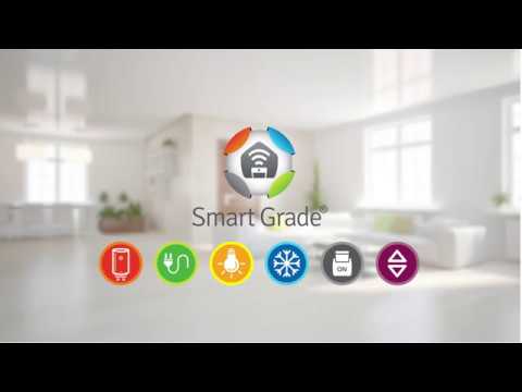 Smart Power