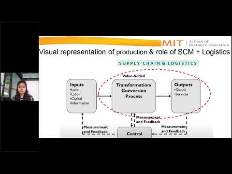 image-What are the different types of logistics?