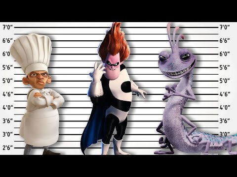If Pixar Villains Were Charged For Their Crimes