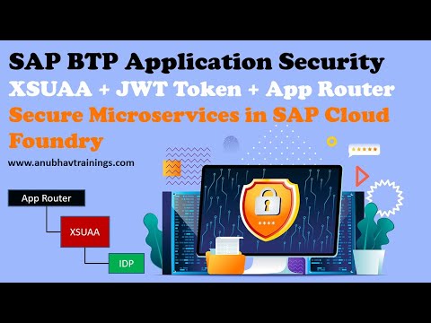 SAP Cloud Foundry Security | XSUAA | App Router | JWT Token | Secure Microservice in BTP