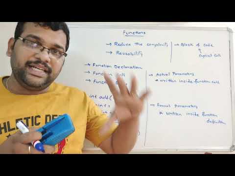 INTRODUCTION TO FUNCTIONS C PROGRAMMING