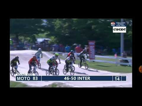 7-4-20. Stars and Stripes. 46-50 intermediate main