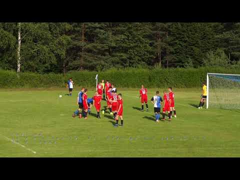 sparing unia strzybnica  CLJ 2004 górnik zabrze 3:0  15.07.2020r