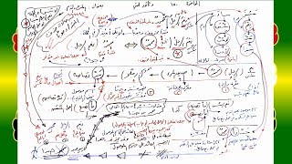 صورة 150 √ المدح والذم