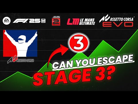 5 Stages Every FAST Sim Racer Goes Through (copy this)