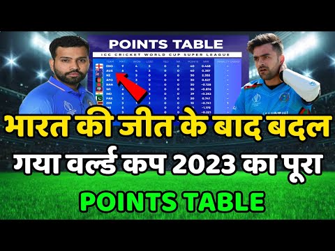 World Cup 2023 Today Points Table | IND vs AFG After Match Points Table | World Cup Points Table