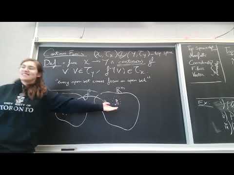 Fiber Bundles - Topological Insulators #5