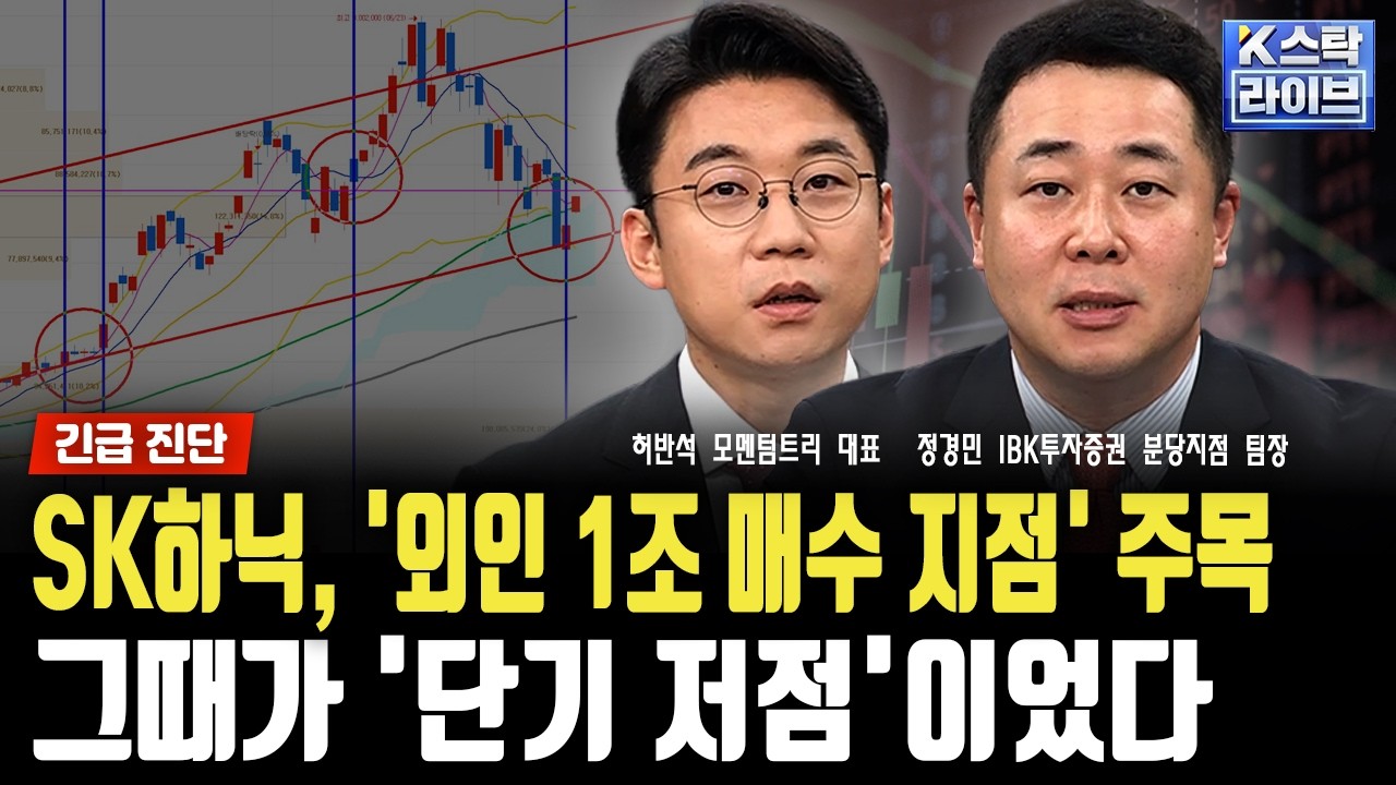 [긴급 진단] SK하이닉스, ''외인 1조 매수 지점'을 주목하라…그때가 단기 저점이었다…코스피도 120일선 다