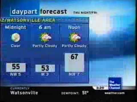 "Blue Monday" by Steve Glotzer (the 'McDonalds song')