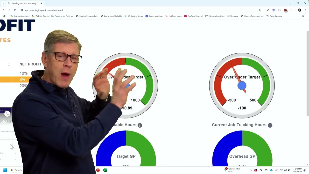 Dashboard Reports