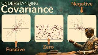 Covariance Explained ← Probability & Statistics
