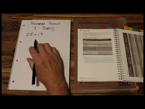 Using maximum demand to calculate the total current