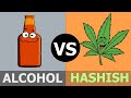 ALCOHOL VS MARIJUANA ( WEED) . watch this before legalizing | KENYA VLOG ALCOHOL VS MARIJUANA ( WEED) . watch this before legalizing | KENYA VLOG