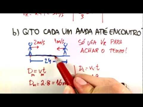 Me Salva! CIN02 - Velocidade Relativa