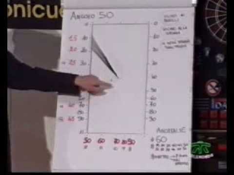 Lezioni di Biliardo " L'Angolo 50 (1) " Michele Cosci