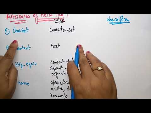html tutorial for beginners| by bhanu priya