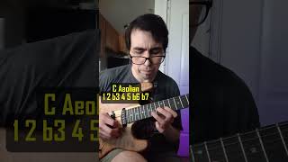 Try Practicing Your Modes Like This 🧐 #fyp #guitar #guitarlesson