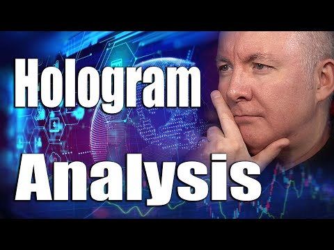 HOLO Stock - MicroCloud Hologram Fundamental Technical Analysis Review - Martyn Lucas Investor