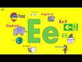 Words That Start With E