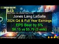 Jones Lang LaSalle JLL 13 4B 2024 Q4 Full Year Earnings Analysis
