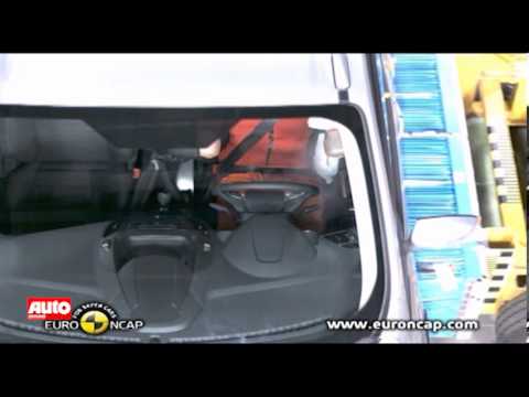 Ford Kuga 2013: Euro NCAP Crashtest des neuen Kompakt-SUV [HD]