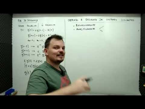 Sinais e Sistemas. Resposta de Sistemas Discretos: Resposta à Entrada Nula