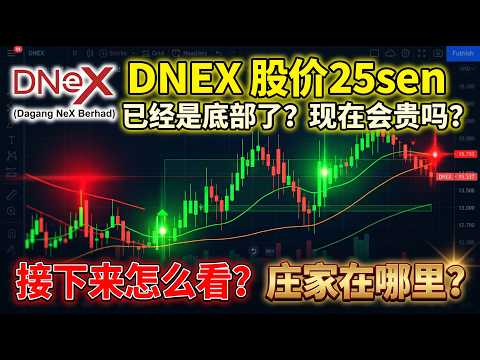 Dnex 25sen Dnex