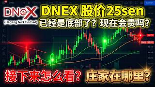 DNEX 股价25sen 已经是底部了？现在会贵吗？接下来怎么看？庄家在哪里？#马股 #科技股 #dnex