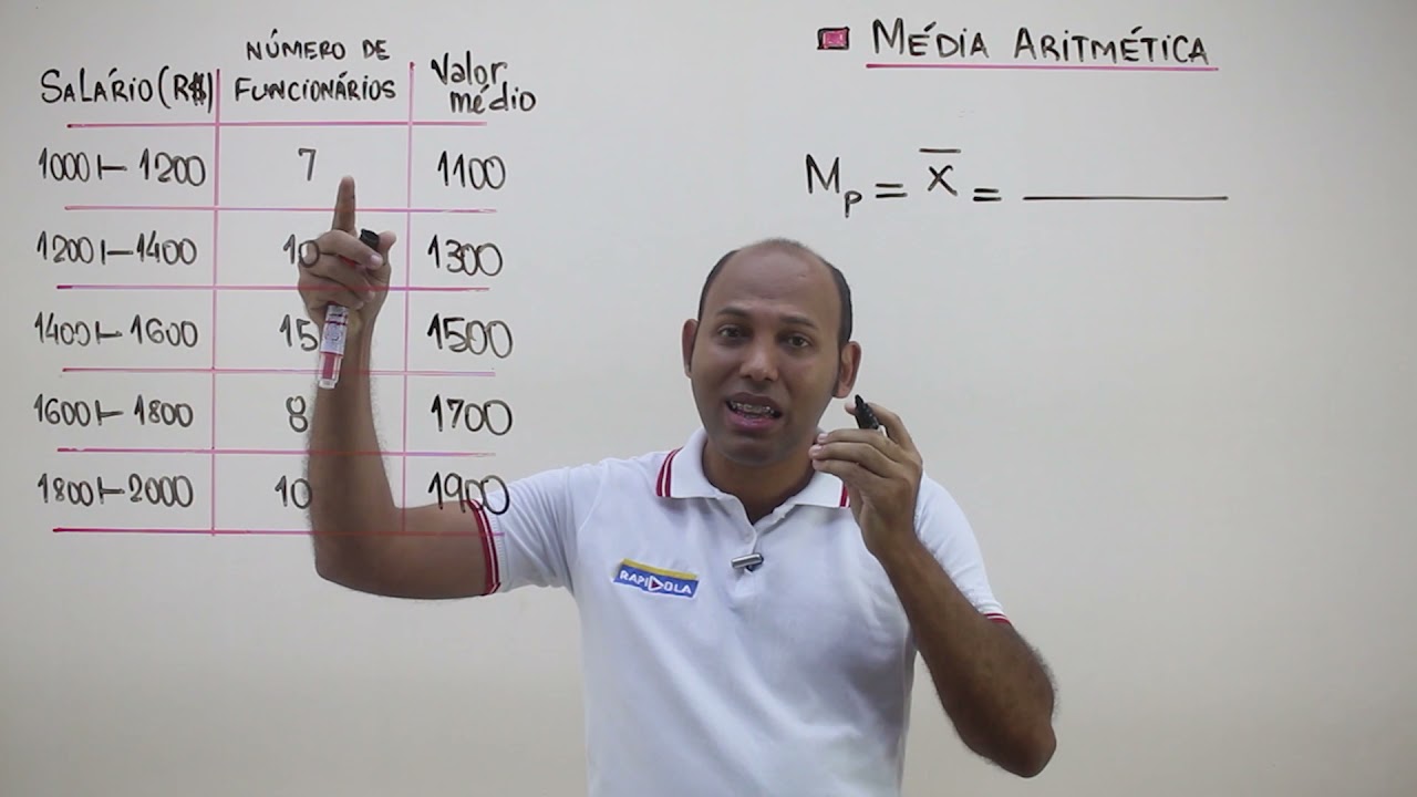 MÉDIA ARITMÉTICA COM DADOS AGRUPADOS EM CLASSES #01  ✅ INTRODUÇÃO A ESTATÍSTICA