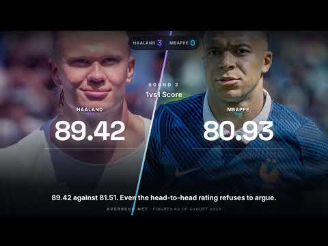 Haaland vs Mbappé