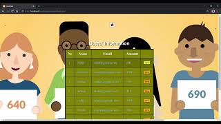 Basic Banking System | Spark Foundation-#Task-1