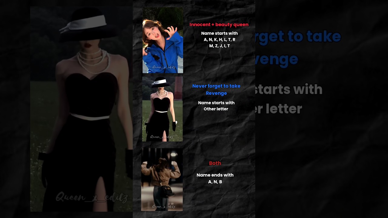 Cmmnt Ur name's letter..!🌚💫 || #ytshorts #fypシ #queen_x_editz970 #shortvideo