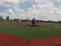 2021 Pitching Highlights 