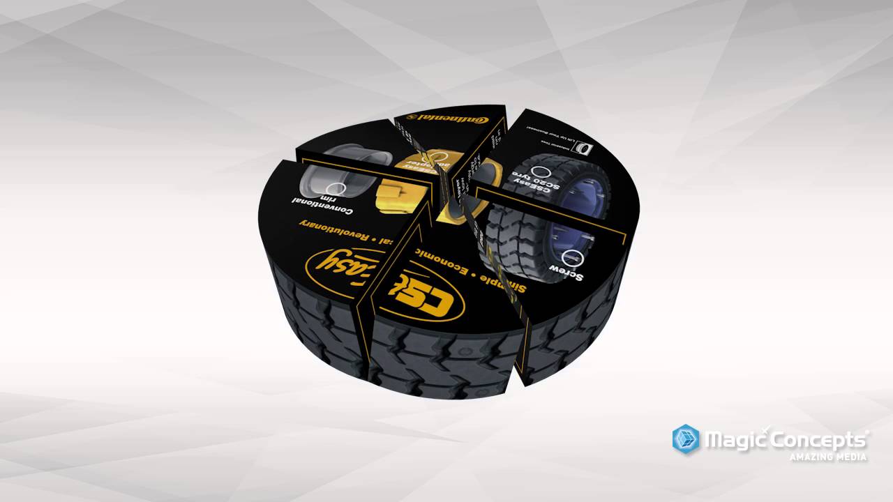 Magic Concepts® - Magic Orbit