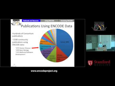 Welcome and overview of ENCODE data types - Mike Pazin