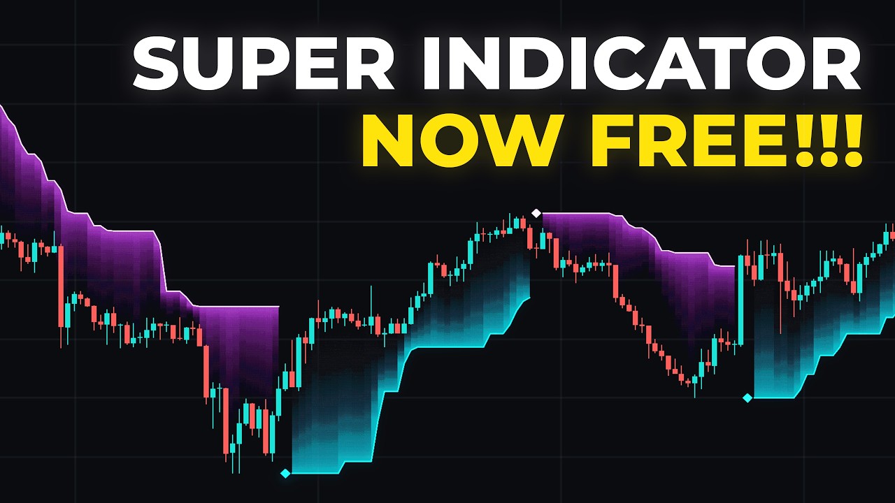 Stop LOSING Profits With This FREE Indicator!