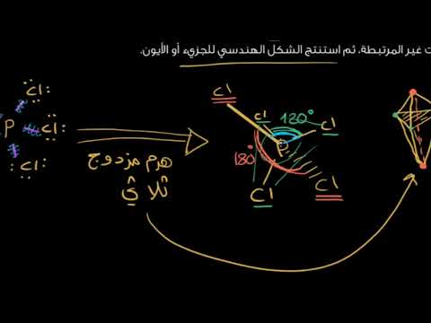 الصفوف المتقدمة الكيمياء  الروابط الكيميائية نموذج نظرية فيسبر جزيئات ذات 5 سحب إلكترونية