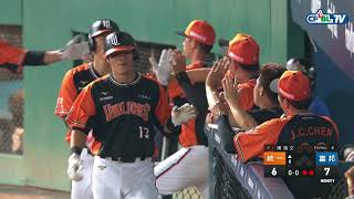 Re: [新聞] 用球恢復係數偏高 陳鏞基：僅是長打多的