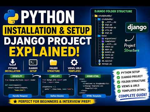 Django Installation Setup Folder Structure Explained Beginner Tutorial