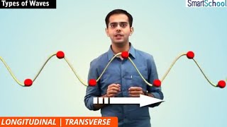 Different Types of Waves : Longitudinal & Transverse Waves | Mechanical Wave | Physics